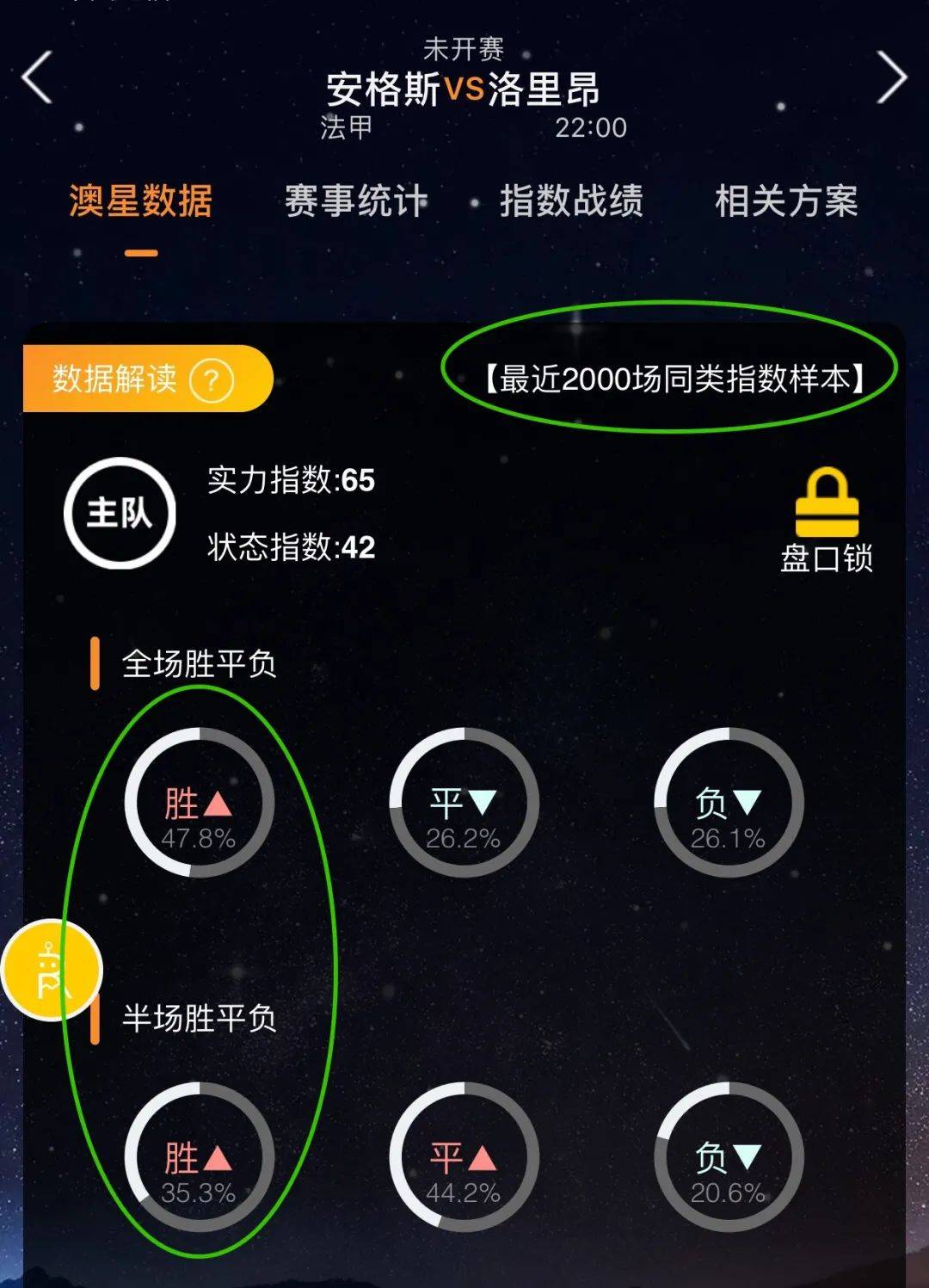 而引发